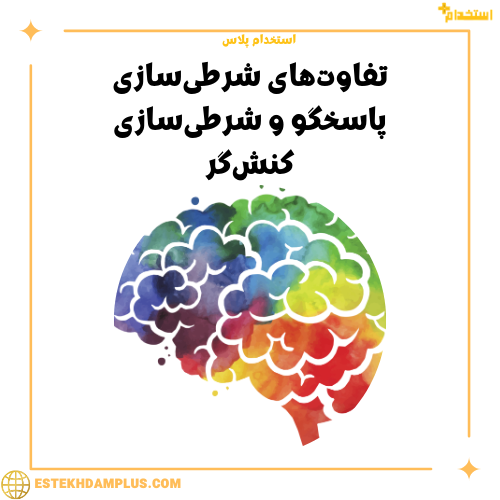 تفاوت‌های شرطی‌سازی پاسخگو و شرطی‌سازی کنش‌گر, شرطی‌سازی کلاسیک, شرطی‌سازی عامل, تفاوت یادگیری کلاسیک و کنش‌گر, نظریه‌های یادگیری, اسکینر و پاولف, یادگیری شرطی, محرک و پاسخ در یادگیری, آموزش و رفتارگرایی, نقش پاداش و تنبیه در یادگیری