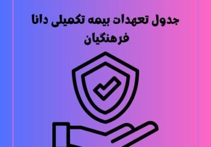 جدول تعهدات بیمه دانا