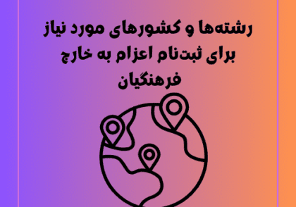 رشته‌ها و کشورهای مورد نیاز برای ثبت‌نام اعزام به خارج فرهنگیان ۱۴۰۴