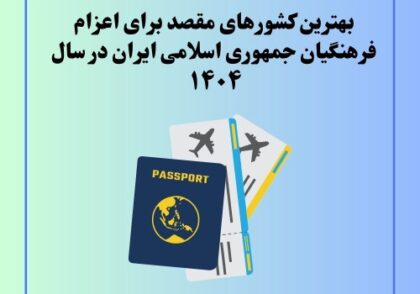 بهترین کشورهای مقصد برای اعزام فرهنگیان جمهوری اسلامی ایران در سال ۱۴۰۴