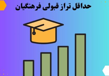 حداقل تراز قبولی فرهنگیان