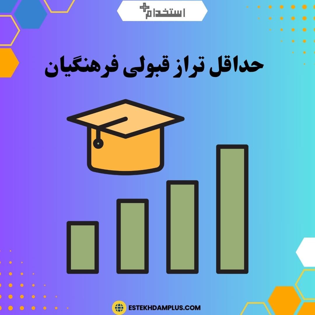 حداقل تراز قبولی فرهنگیان