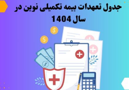 جدول تعهدات بیمه تکمیلی نوین در سال 1404