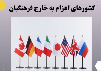 کشورهای اعزام به خارج فرهنگیان