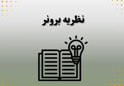 نظریه برونر