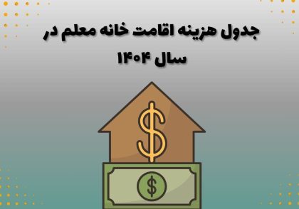 جدول هزینه اقامت خانه معلم در سال ۱۴۰۴