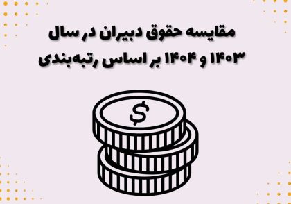 مقایسه حقوق دبیران در سال ۱۴۰۳ و ۱۴۰۴ بر اساس رتبه‌بندی