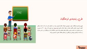 رتبه‌بندی فرهنگیان