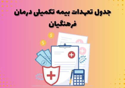 جدول تعهدات بیمه تکمیلی درمان فرهنگیان
