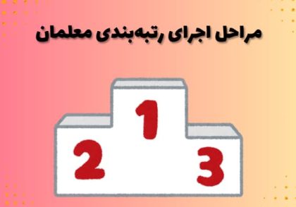 مراحل اجرای رتبه‌بندی معلمان