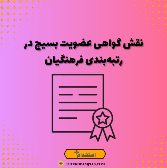 نقش گواهی عضویت بسیج در رتبه‌بندی فرهنگیان