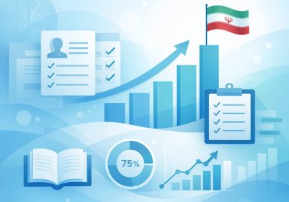 راهنمای ثبت درخواست رتبه‌بندی معلمان