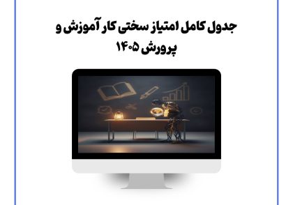 جدول کامل امتیاز سختی کار آموزش و پرورش ۱۴۰۵